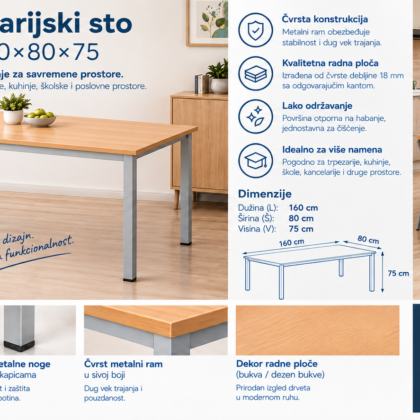Trpezarijski sto MD 160*80*75